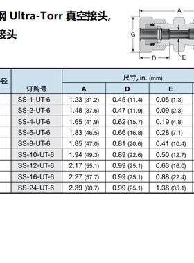 SS-6-UT-6世伟洛克Swagelok 不锈钢Ultra-Torr 真空管接头
