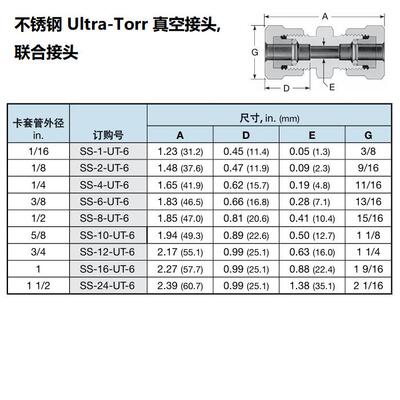 SS-6-UT-6世伟洛克Swagelok 不锈钢Ultra-Torr 真空管接头