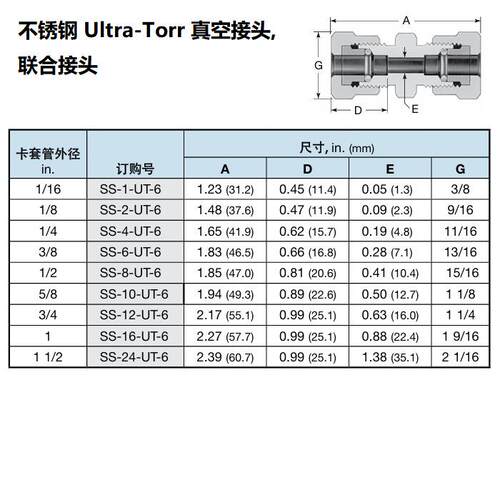 SS-8-UT-6世伟洛克Swagelok 不锈钢Ultra-Torr 真空管接头