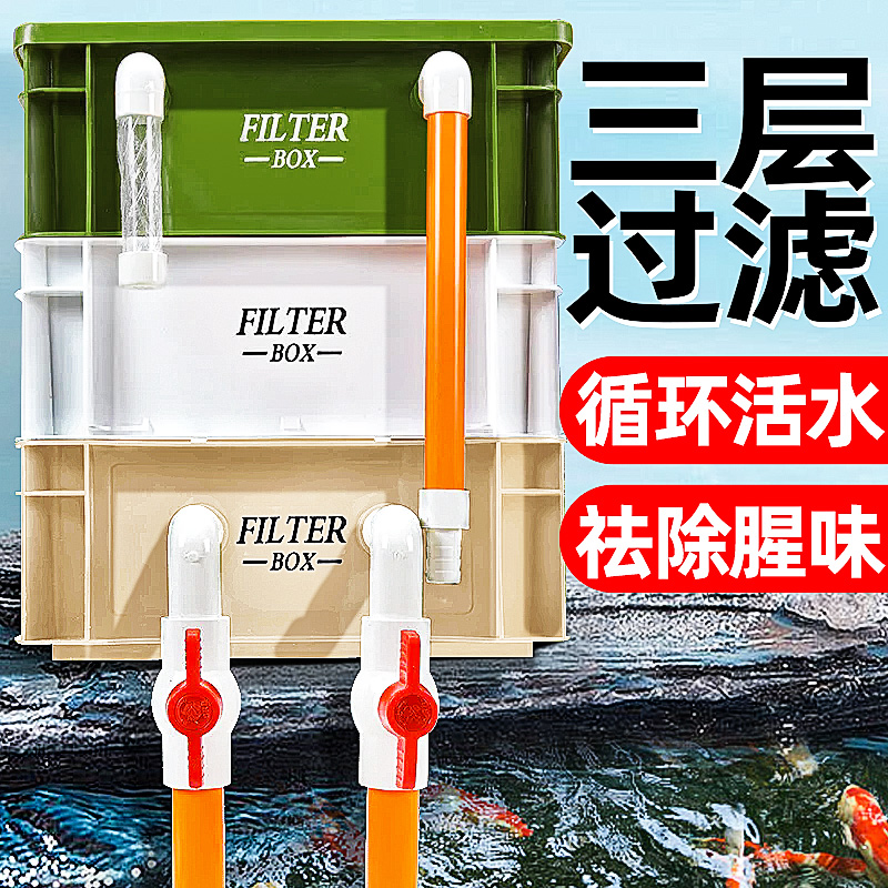 鱼缸过滤盒降噪上置循环系统周转箱过滤箱桶庭院外置水循环滴流盒