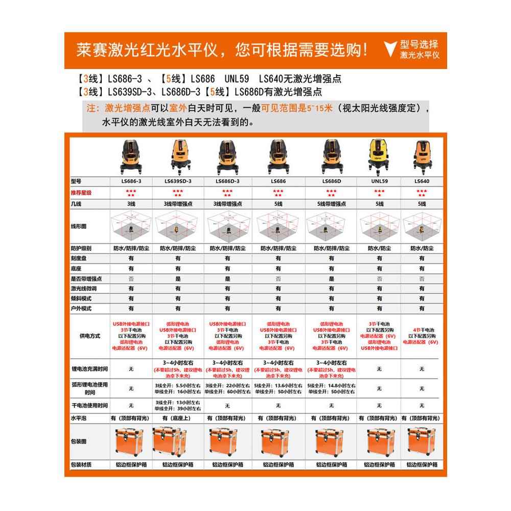 BK9K莱赛红外线水平仪2线3线5线高精度自动打线平水仪标仪激