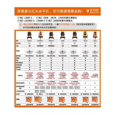 BK9K莱赛红外线水平仪2线3线5线高精度自动打线平水仪标仪激