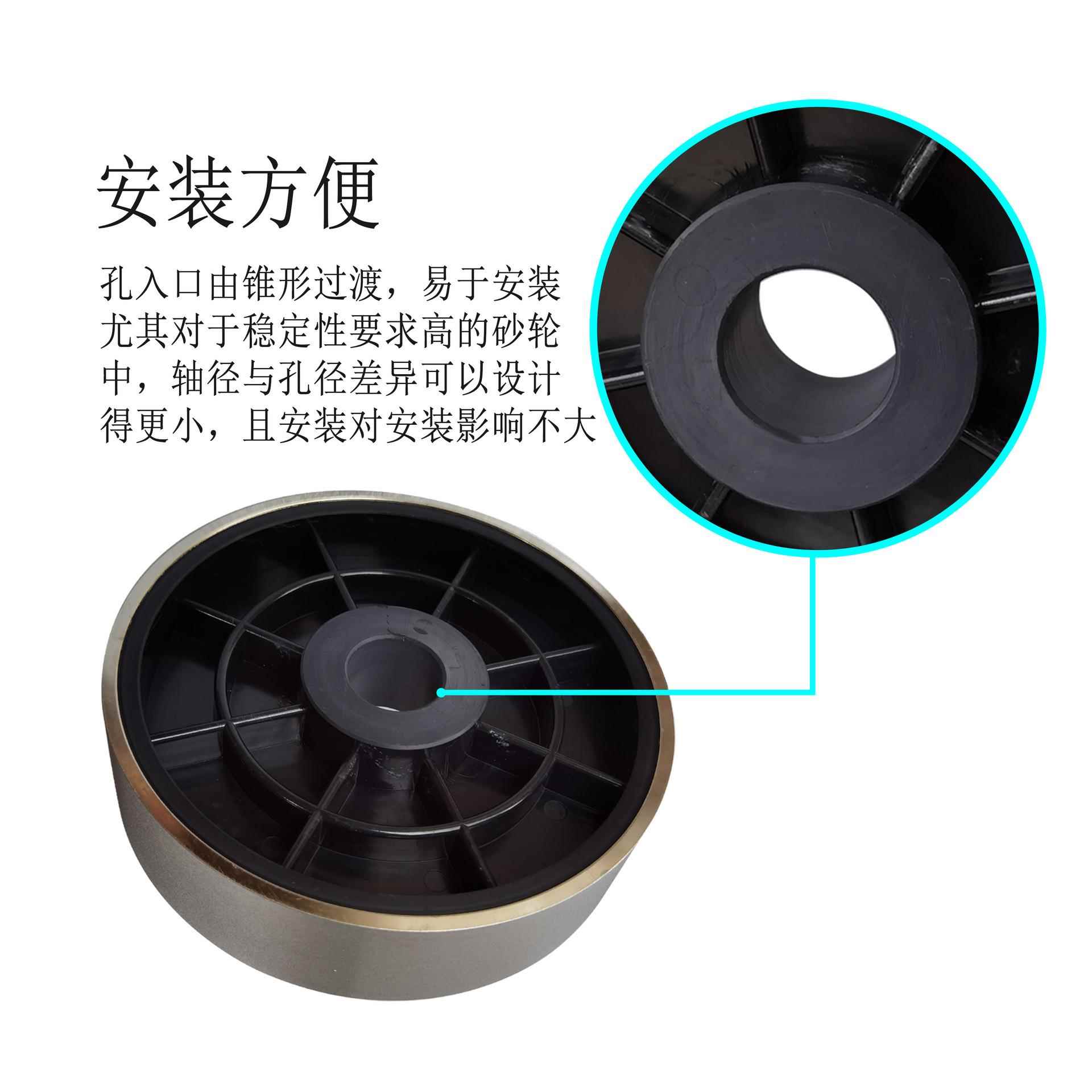 合金石刚打轮150x38SLPSJ150x25.4孔台阶塑料磨轮轻型1.砂5寸磨抛