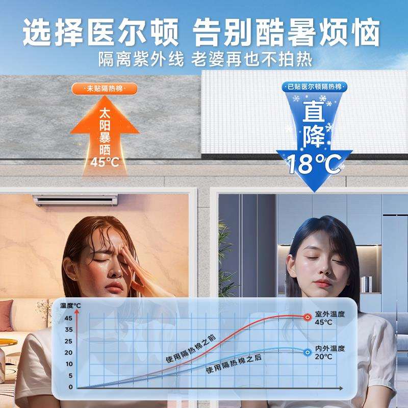 隔热棉保温室顶棚温箔防火耐高阻燃材温料屋顶楼顶自粘防晒铝膜