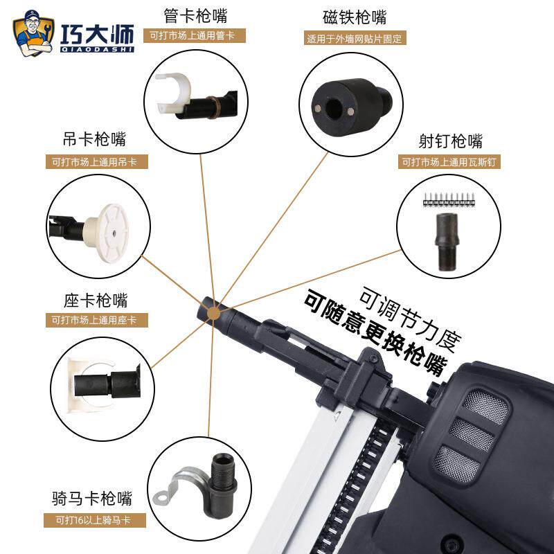 新款直销巧大师瓦斯枪多功能瓦斯射钉抢气钉枪水电木工水泥钢钉枪