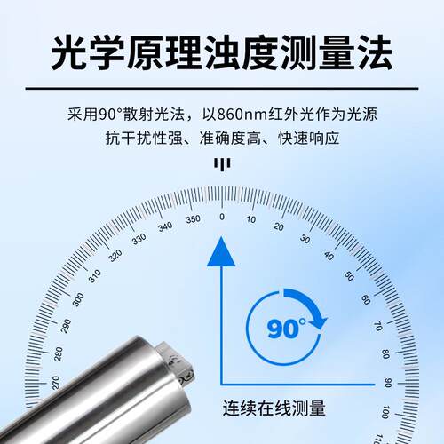 线浊度测仪流通水式污泥浓度计沉BRW100-Z入检式质浑浊度传感器悬