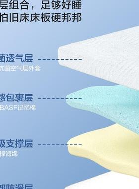 子记忆棉垫软垫家海绵垫单人榻榻ZXC床米租房宿舍学生用床褥