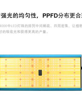 240W私模量子板植物灯lm301h全光谱补光灯防水面板led植物生长灯
