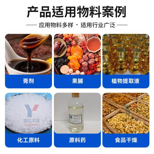 食酸梅晶方形干真空GLA干燥箱 奶藕油橡品胶烘机 粉方形真空干燥