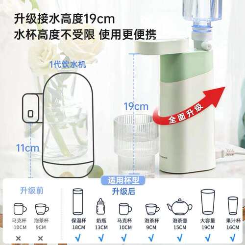卓朗即热便携式饮水机迷你小型烧水壶 家用旅行桌面速热F-2019G