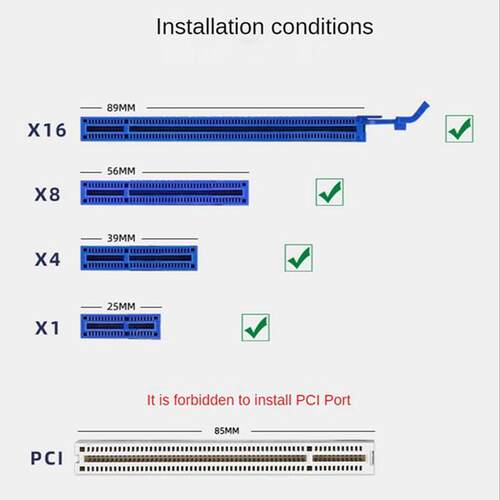 SSU 1个 颜色：图片色 材质：PCB+塑料+金属 AX3000(A)无线网卡 W