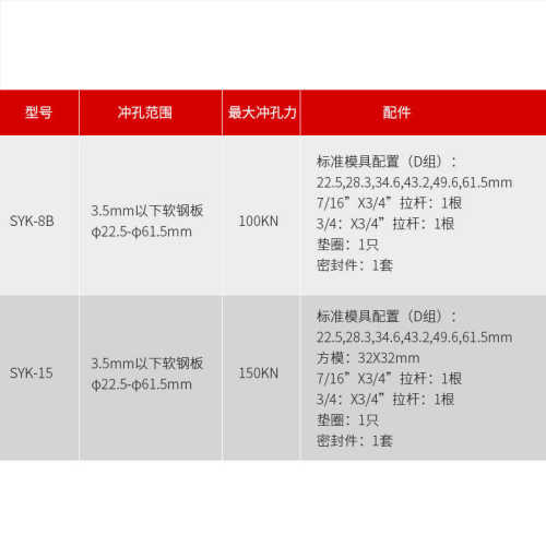 巨力卓普工具不锈钢手动液压开孔器SYK系列桥架软铁板开孔机