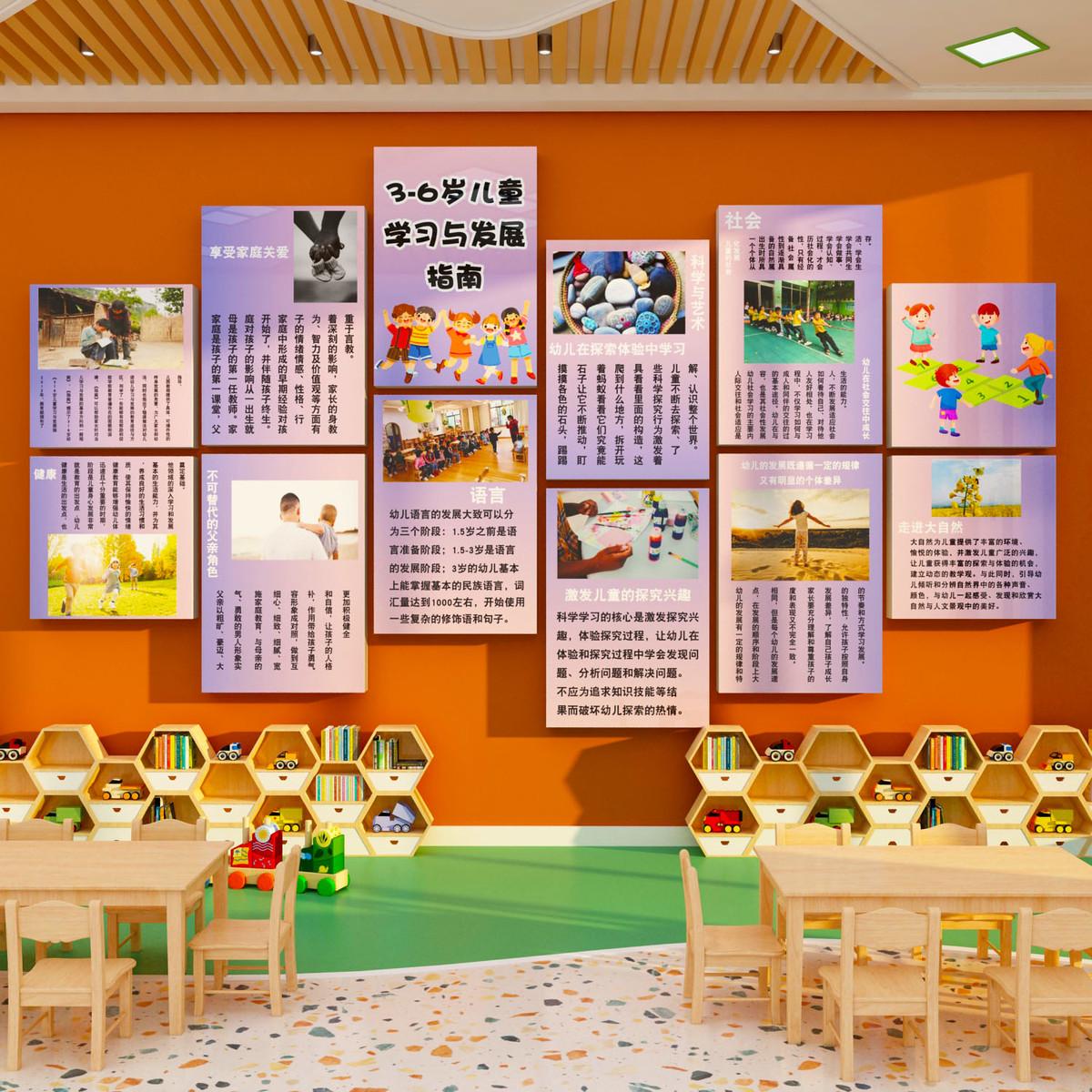 幼儿园办园理念文化墙面环创主题成品布置材料背景形象托管班背景