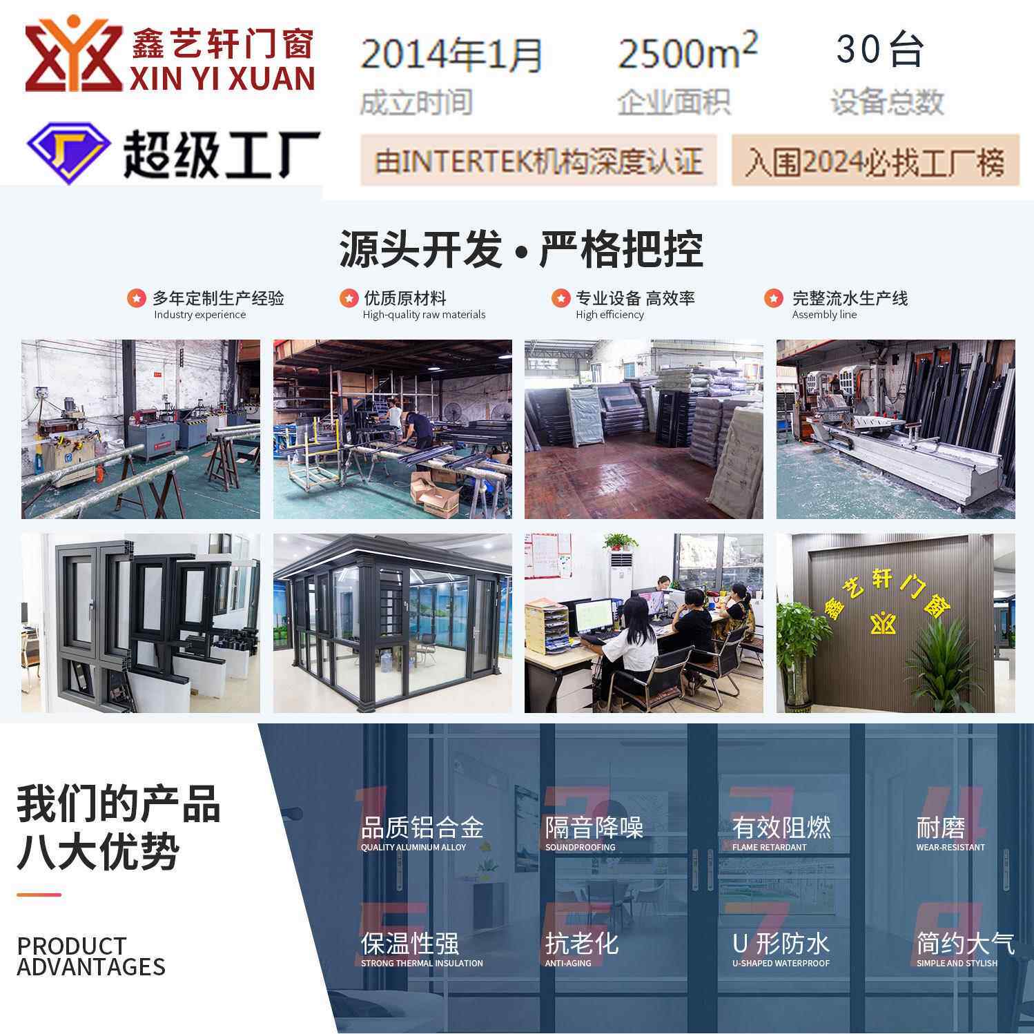 佛山门窗阳台客厅卧室玻璃隔热隔音欧式现代风格铝合金折叠门
