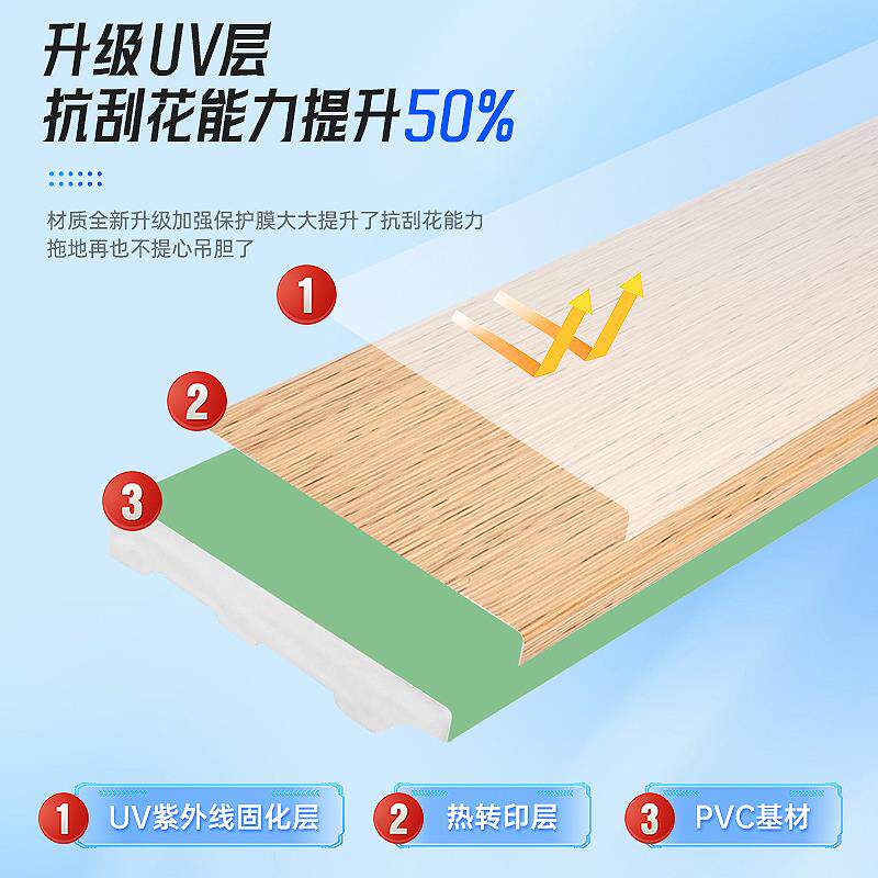 新中式pvc踢脚线极简平板塑料极窄地脚线黑色8公分10cm塑胶墙角线
