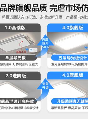 无VHS长缝端大气客厅吸顶灯led亮简约现代极简方形超主灯中高山灯