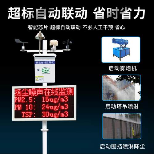泵吸式扬尘在线监测系带CEP 粉噪尘 音温统湿度工地RS-ZSYC3扬尘C