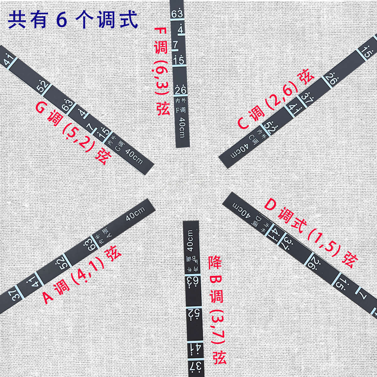 贴六音阶把位指法表初学变调阶二胡图调音6把位磁性音准调个音位
