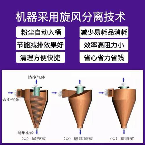 沙克龙旋风除尘尘器小型收器打打磨吸器XF-750W木尘工工业集尘器
