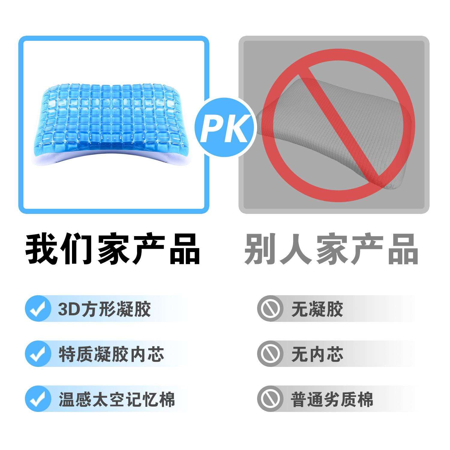 跨境爆款凝胶慢回弹记忆枕 凝胶枕记忆绵枕头护颈椎夏季清凉枕头