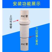 PVC内外插伸缩节直接加长无台阶直接带螺口缩口下插直接排水管