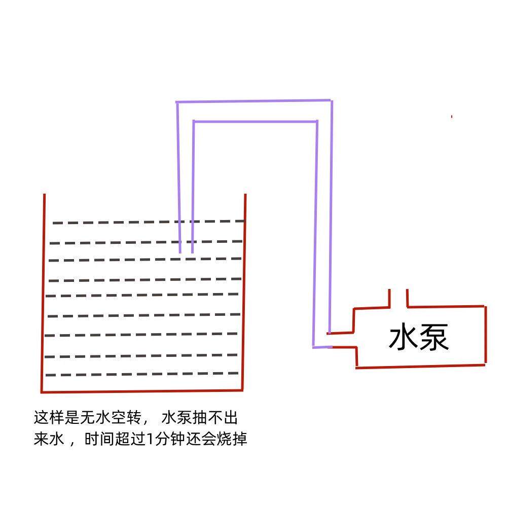 空气能管热道循环泵24小水泵水循地暖循环环抽水SF-16200泵水暖炕
