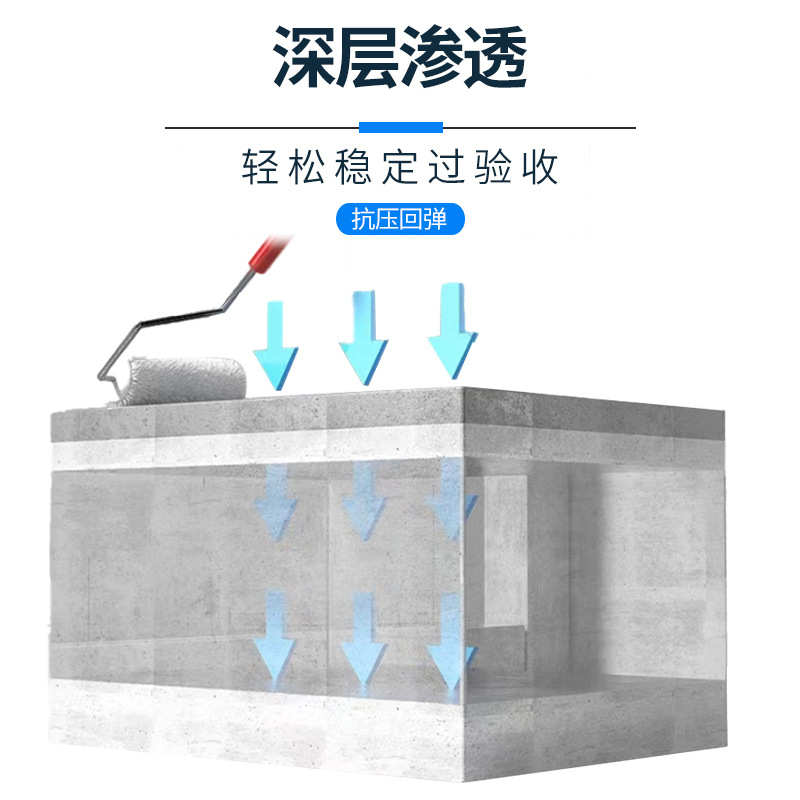 批发混凝土回弹增强剂水泥墙地面桥梁建筑表面回弹值不足提升5-25
