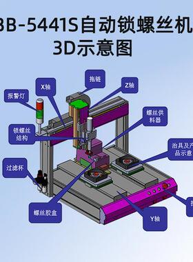 八线部锁付螺螺丝ISU机生产螺丝机全自动锁螺丝机家打丝机厂器人