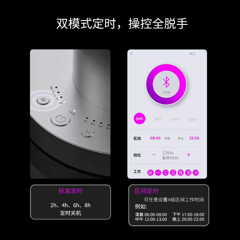 iio酒店扩香机桌面式家用香氛机喷香机KTV香薰机4S店商用加香机