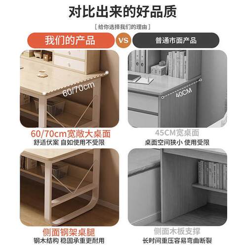 书桌书架一体桌子工作台式电脑桌收纳置物架卧室家用学生写字学习