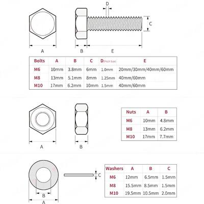 跨境176pcs304不锈钢六角螺栓DIN933螺母/平垫/弹垫盒装套件