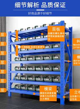 七层货架仓储仓库库房蓝色置物架7层中型快递架子家用白色储物架