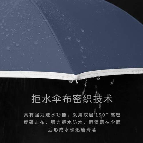 ZC176德式C长柄反向伞自动双层伞号大透气型伞加车固抗风载广告伞