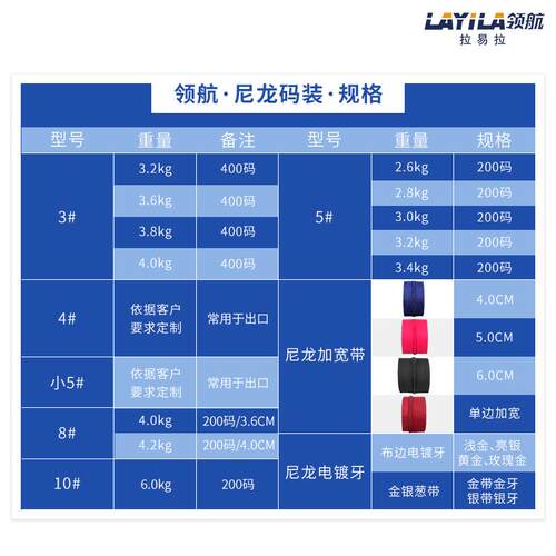 拉一捆起批3号家纺子枕NLC-0303头套链40 0码漂白黑色码被庄尼龙