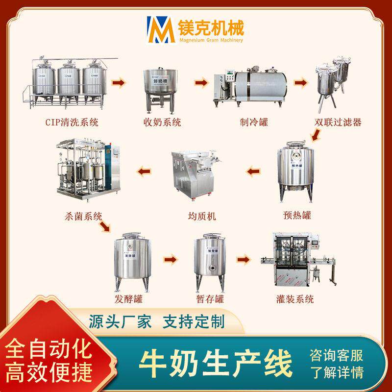 牛奶乳味饮品加工设备 盒装酸牛奶生产机械 活菌发酵酸乳处理机器