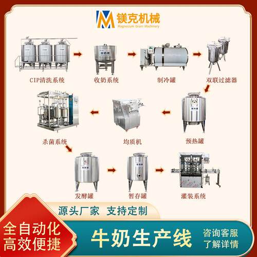 牛奶乳味饮品加工设备盒装酸牛奶生产机械活菌发酵酸乳处理机器