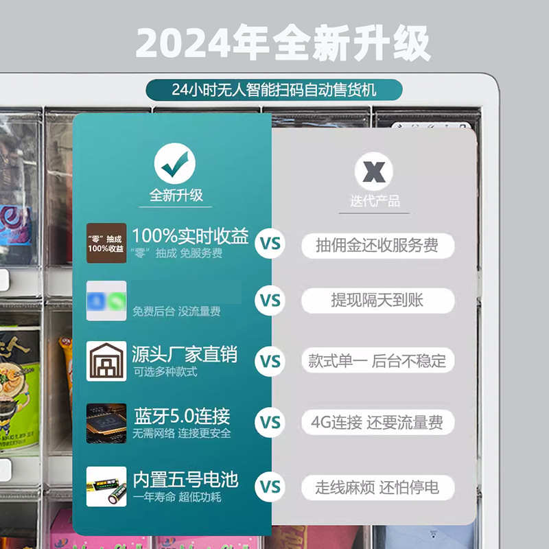 24小时无人售货机酒店全自动售卖机小型自助贩卖机智能扫码格子柜