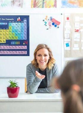 Chemical Periodic Table ters of Elements Laminated