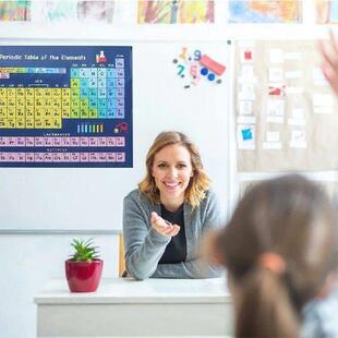 Chemical Periodic Table ters of Elements Laminated