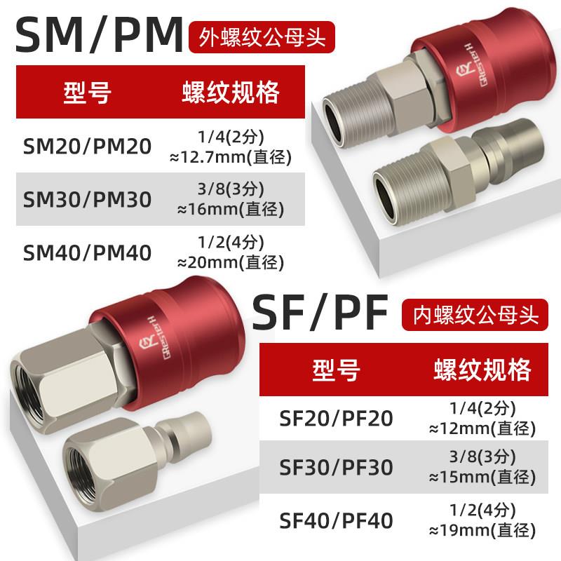 C式气动自锁快速接头滚针式小风炮气管快接快插气泵空压机配件20S