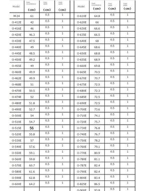 洗衣机皮带输送带O-400E/450E/462E/470E/474E/670E/486防静电