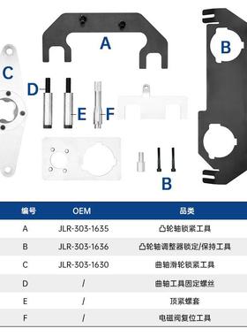 路动虎新极款光2.0T32544正时工具星脉捷X豹E2.0正时专用工具PT20