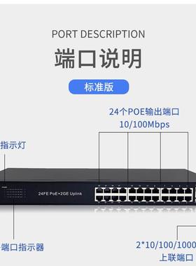 厂家欧姆法E24功百兆+2千兆上联PO交机监控分流器换端口率NF1024-
