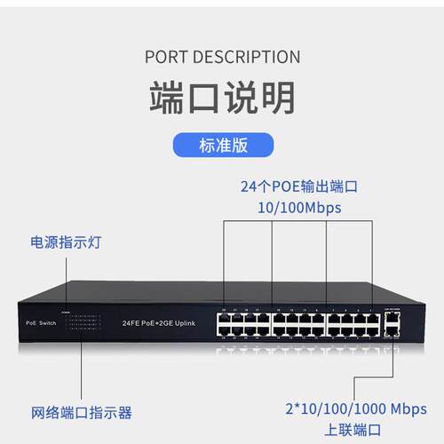 厂家欧姆法E24功百兆+2千兆上联PO交机监控分流器换端口率NF1024-