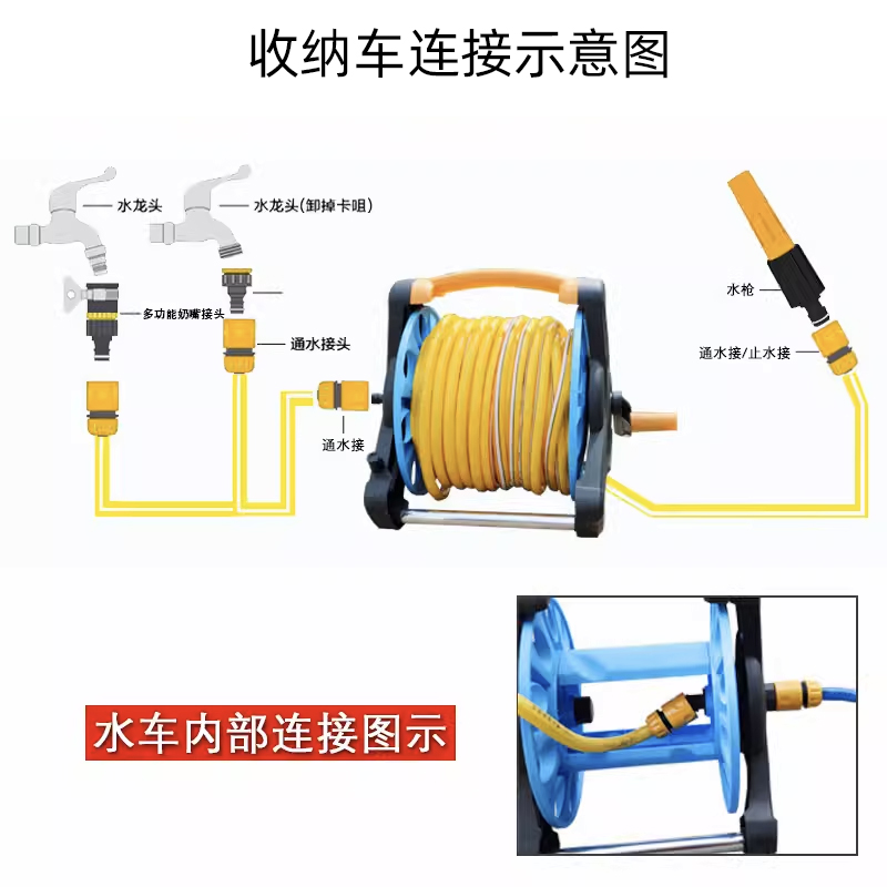 现货速发813B便携水枪洗车水管收纳车收纳架盘管架缠绕卷管线器花