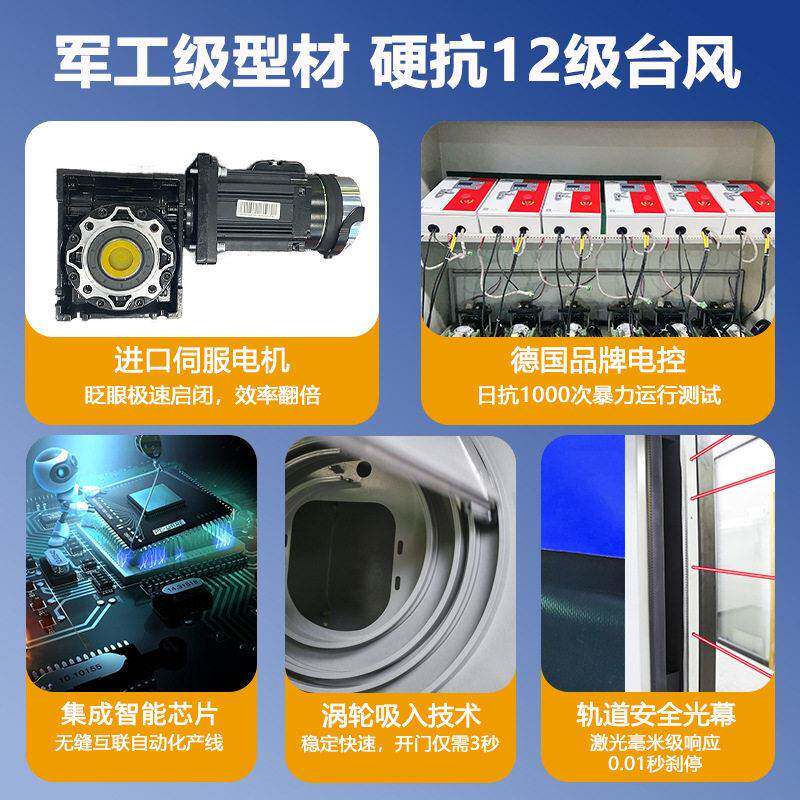 别墅车库升静YKM-0音门防盗铝合金豪华欧式控电动工业遥提门
