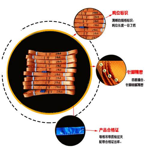 双扣扁平吊带1吨2m两头扣起重板带1T4m5m行车吊车彩色工业吊装带