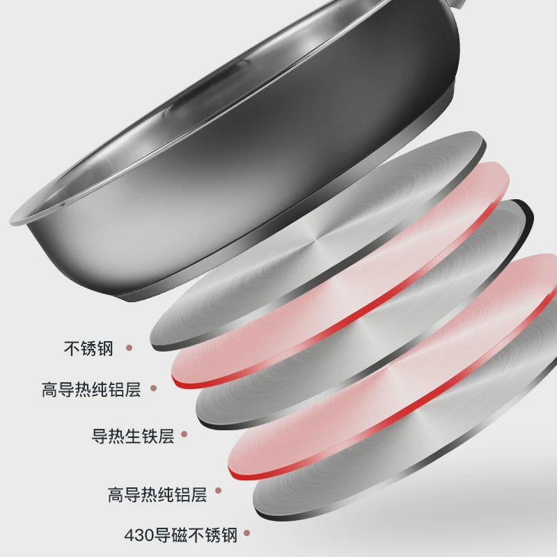 厨房锅具套装不锈钢十五件套加厚炒菜勺家用铲子汤锅煎锅家用厨具
