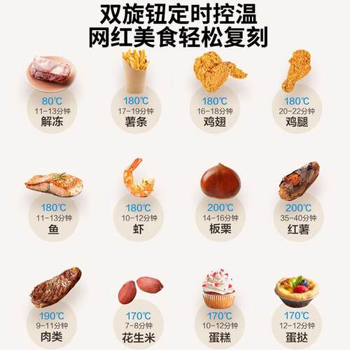 美.的智能空气炸锅家用新款大容量烤箱电炸锅多功能一体机KZE5004