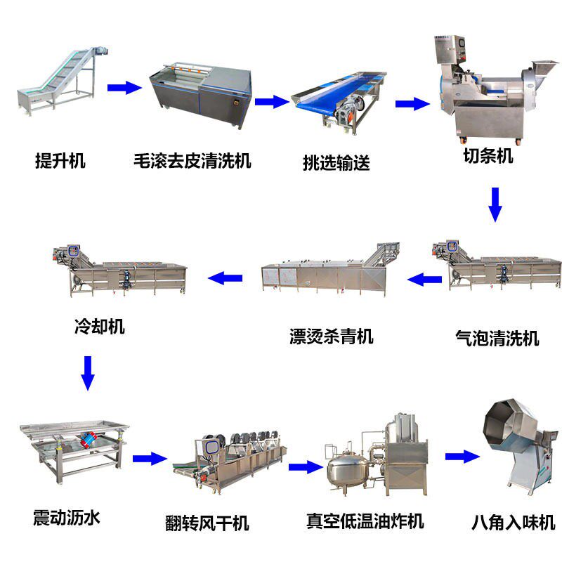 不锈钢果蔬脆片真空低温油炸机胡萝卜片油炸机秋葵真空油炸设备